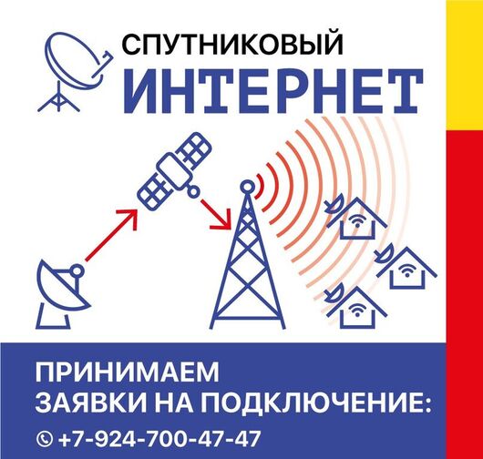 Спутниковый интернет в машину