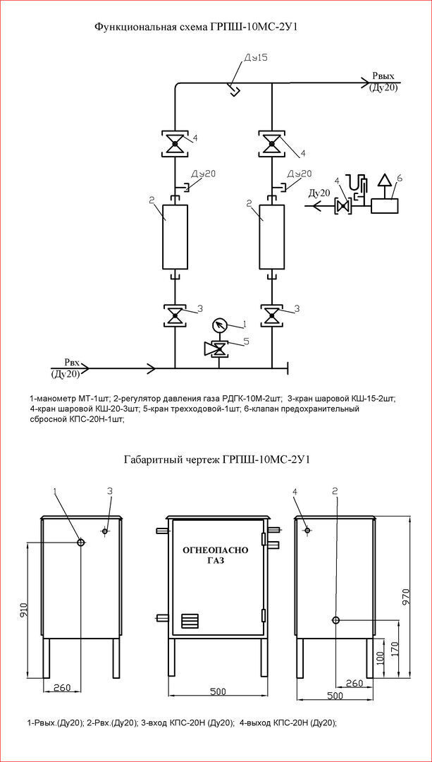 Грпш 10 с рдгк 10. Грпш-10мс-2у1. 10 мс 2. Грпш-10мс сигнал. Грпш-04-2у1 промгазэнерго.