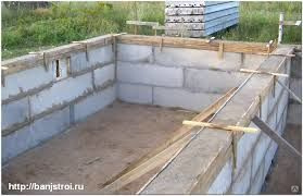 Фундаментные блоки