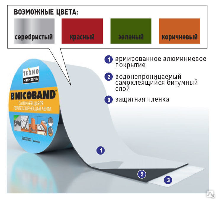 Самоклеящаяся герметизирующая лента NICOBAND 10смх10м цвета в ...