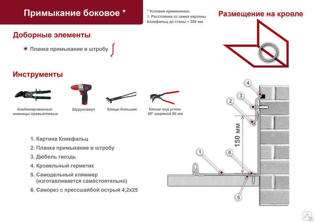 Гранд лайн планка примыкания чертеж