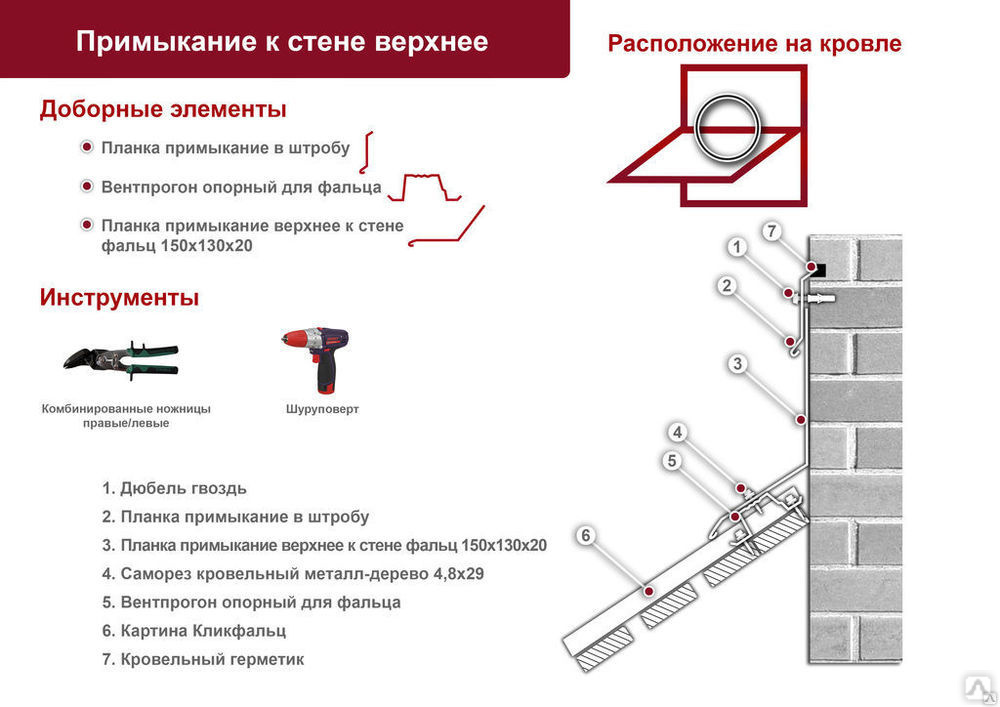 Гранд лайн планка примыкания чертеж