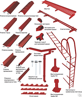 Кровельная система металл профиль