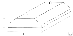 Фундаментная плита ФЛ 10-8-2 