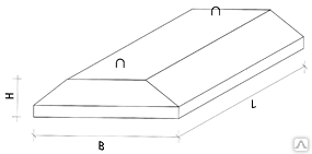 Фундаментная плита ФЛ 10-8-2