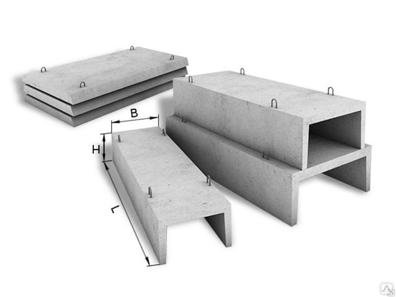 Плита п образная. Лоток теплотрассы л11-8/2. Л11-8/2 лоток железобетонный. ЖБИ 6 плиты для лотков для теплотрассы л6-8. Лоток теплотрасс л л 1-15.