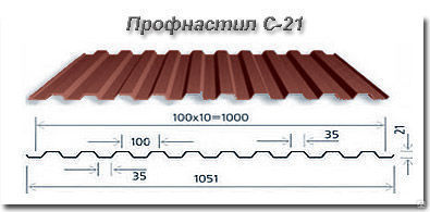 Профнастил С-21 Окрашенный (Полимер все цвета), Цинк