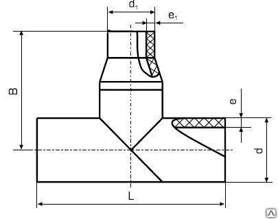 Тройник неравнопроходной сварной ПЭ-100 ду 110*90*110 SDR 11, цена в ...