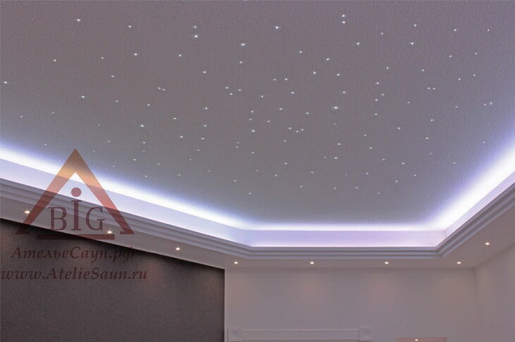 Жгут для подсветки сауны Cariitti Звездное  небо (1506012, 75 точек, D1 мм, 2