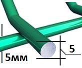Панель ограждения 3D D 5мм (D 4.8мм Zn) 1,53х2,5 мм, Zn + Полимер