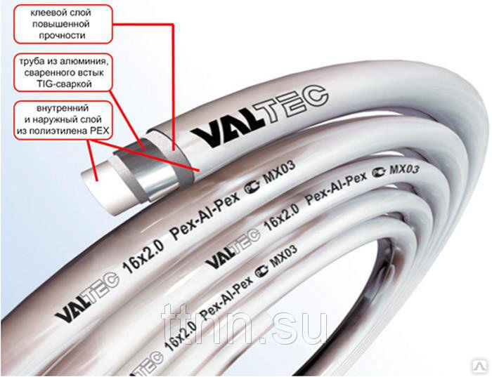 Труба металлопластиковая Valtec 16x2,0 PEX-AL-PEX бухта 100 м V1620.100 #2
