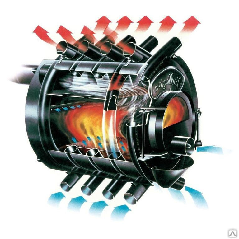Печь АОГТ-100 (ПГК-06) газогенераторная конвекционная длительного горения 2