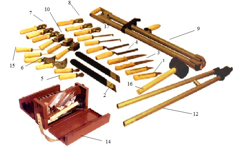 Инструменты для разделки и стыковки резинотканевых и резинотросовых конвейерных лент