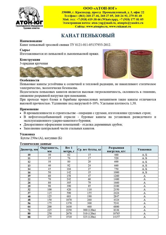 Масса троса. Канат хб 10мм разрывная нагрузка. Канат 10мм пеньковый (пт 10/30мм) (240м). Полиамидный канат 22 мм нагрузка. Разрывная нагрузка троса 10 мм.