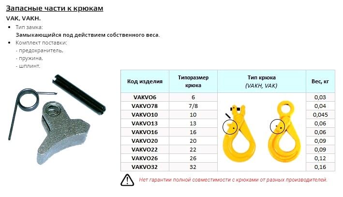 Ремкомплект для крюков защелки для крюков