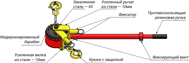 Лебедка ручная чертеж