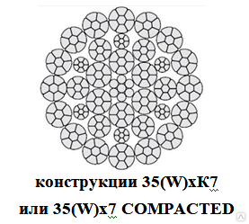 Стальной канат 35(W)хК7 некрутящийся, 17 мм, 1960 Н/мм², LHLL, А2, MBL-252 кН (ABL-263 кН), оцинкованный #1