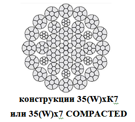 Стальной канат 35(W)хK7 некрутящийся 19мм, 2160 N/mm2, RHLL, А2, MBL-344,0кН (ABL=362,0кН), неоцинкованный