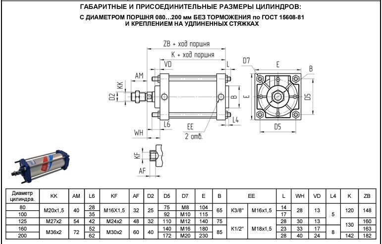 Пневмоцилиндр 1412. ПЦ КЦ ПЦ КЦ.