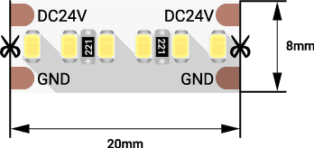 Лента светодиодная DesignLed DSG2A300-24-WW-33