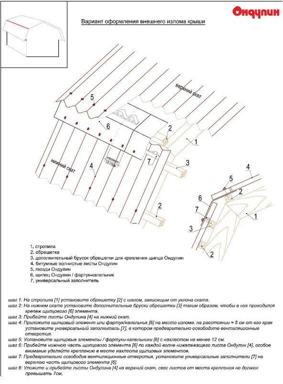 Заполнитель карнизов универсальный ондулин