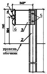 Дорожное барьерное ограждение 11ДО-250-0,75-2,0-1,0 по ГОСТ