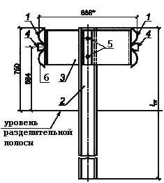 Дорожные ограждения