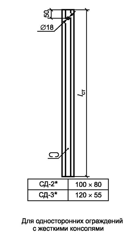 Стойка сд 2. Стойка дорожная СД-1. Стойка дорожная СД-1.6 ш12. Стойкасд-1.5ш12. Стойка дорожная 0,75сдш12 г/ц.