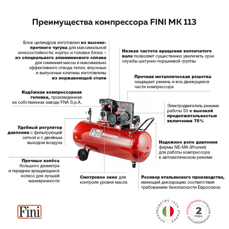 Поршневой компрессор с ременным приводом FINI MK 113-200-4 7