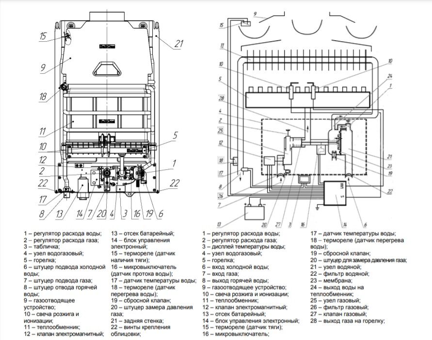 Схема подключения газовая колонка