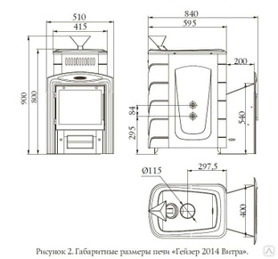Размеры печи гейзер xxl 2017